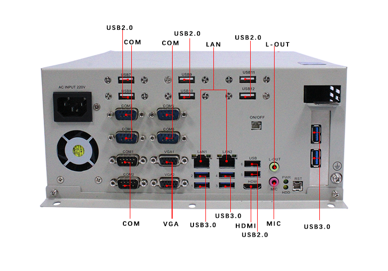 GA-A1601 嵌入式工控機(圖4)