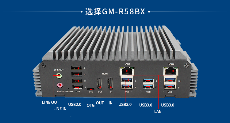 新品 | RK3588邊緣計(jì)算帶你打開智能世界新思路！(圖3)