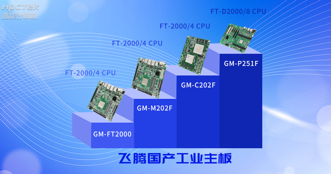 自動化構(gòu)筑制造強(qiáng)國，國產(chǎn)工控產(chǎn)品加速崛起(圖2)