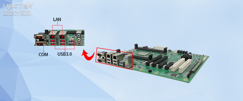國產(chǎn)工控主板的設(shè)計特征，高性能與實用性兼顧！(圖2)
