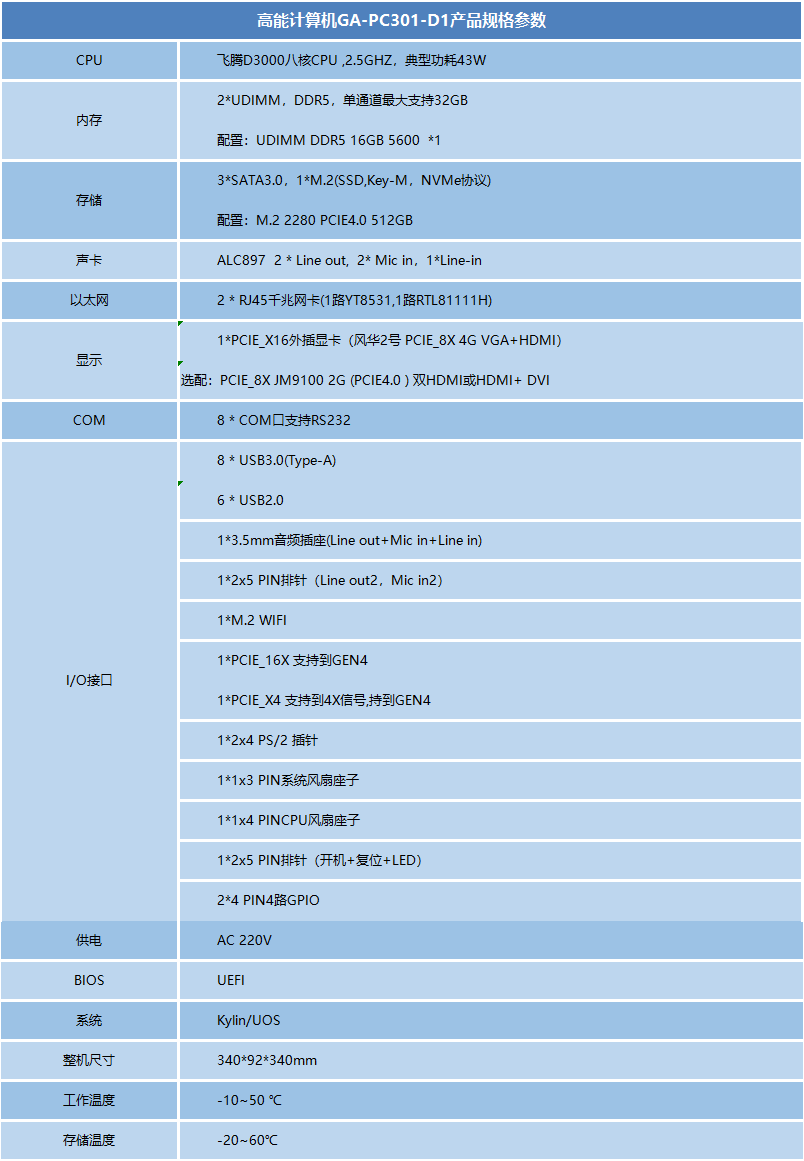 飛騰D3000高端辦公臺式機PC301-D1(圖1)