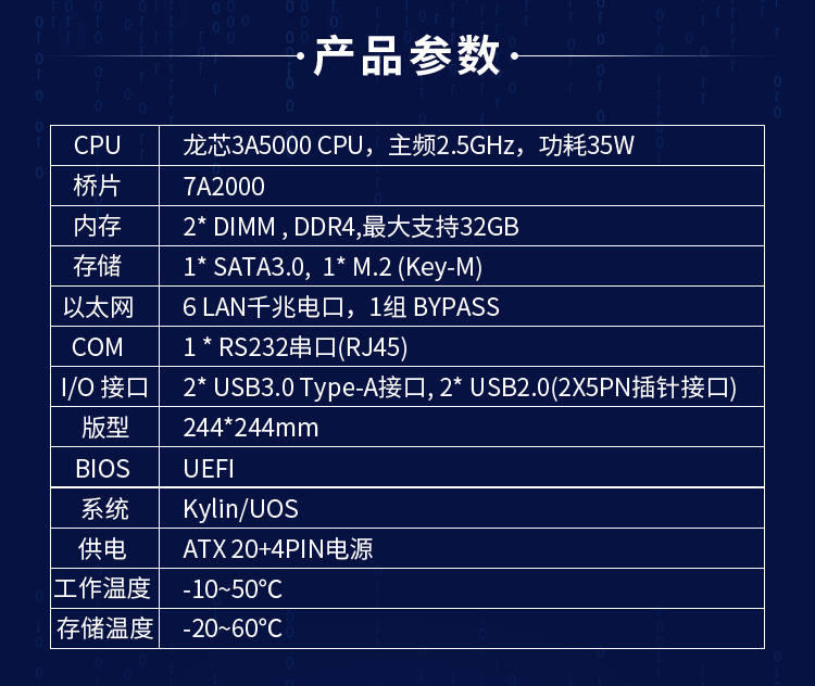 【高能計(jì)算機(jī)新品發(fā)布】龍芯3A5000+7A2000開啟網(wǎng)絡(luò)安全主板的新思路(圖5)